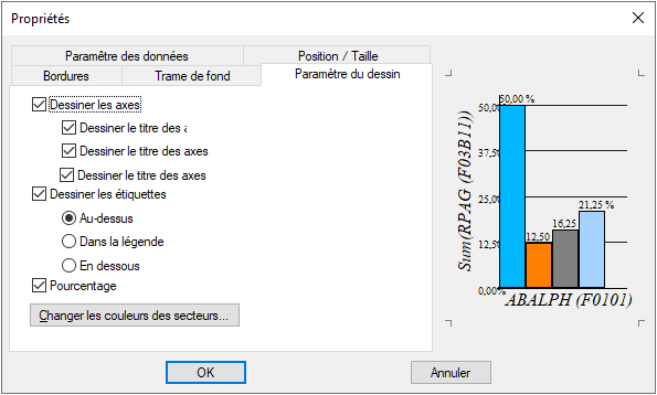 MC Graphique 4