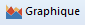 MC Graphique